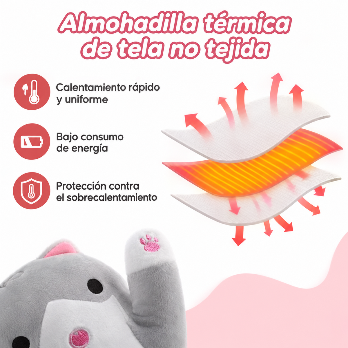 Calefactor eléctrico de peluche que alivia cólicos y frío